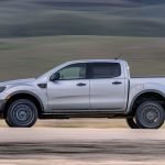 What Kind of Fuel Economy Does the 2019 Ford Ranger Get in the Real World?